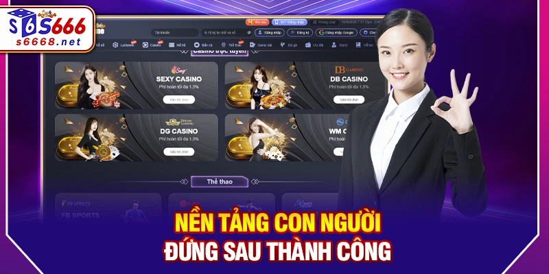 Nền tảng con người đứng sau thành công