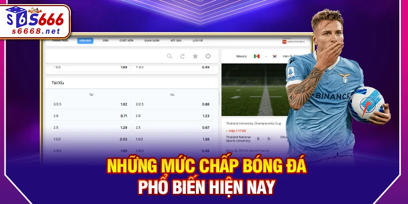 Những mức chấp bóng đá phổ biến hiện nay